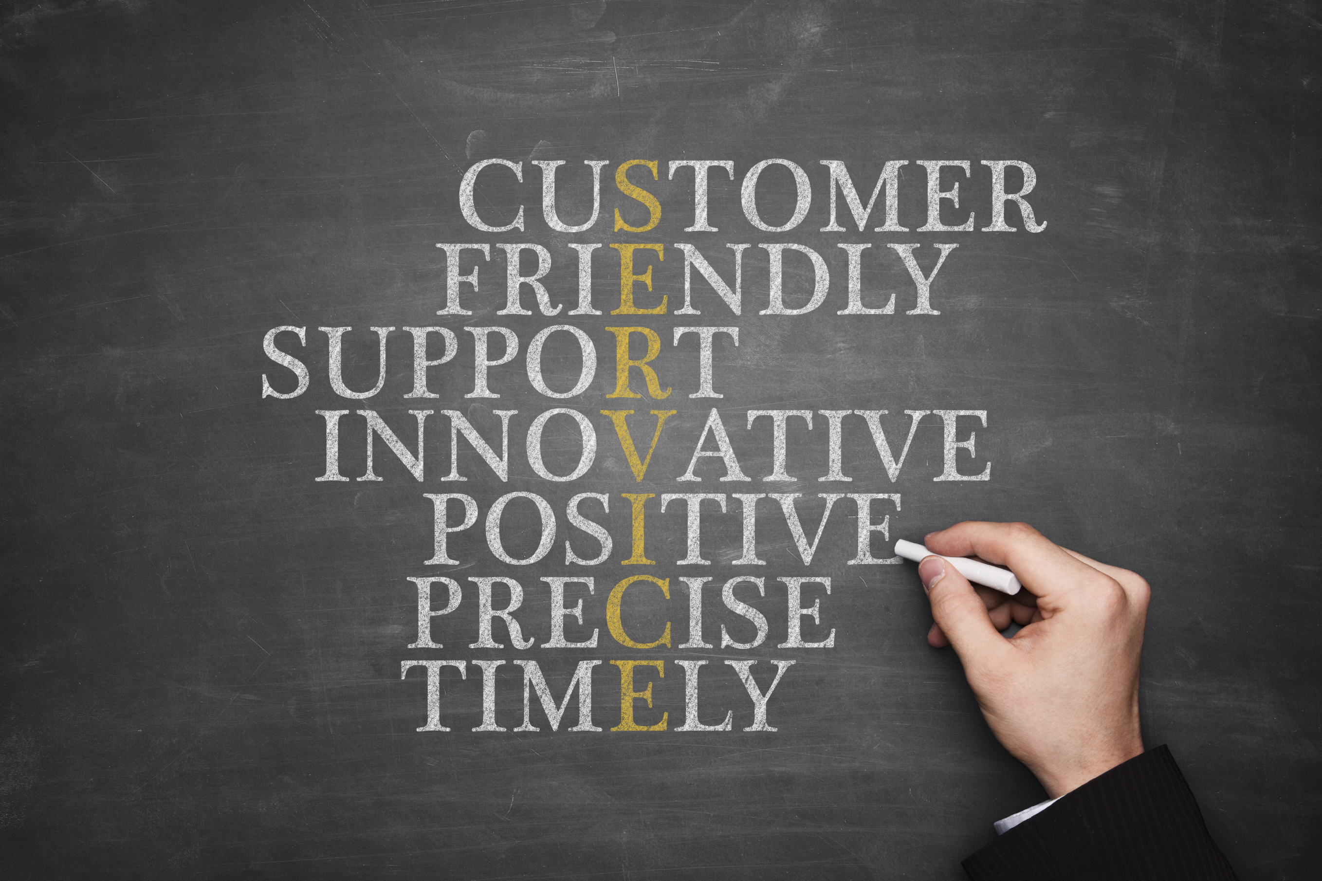 CLICK ME! Customer Service logo